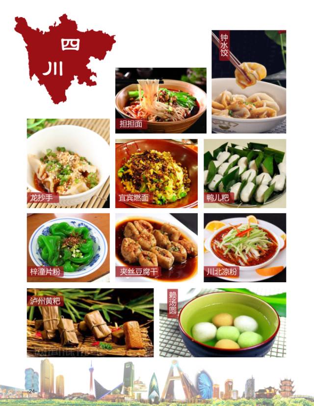 中国美食前十名图片