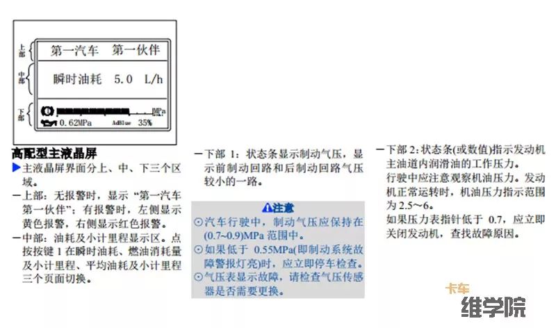 解放j6的仪表指示灯含义终于收集全了,老司机同样需要收藏的!