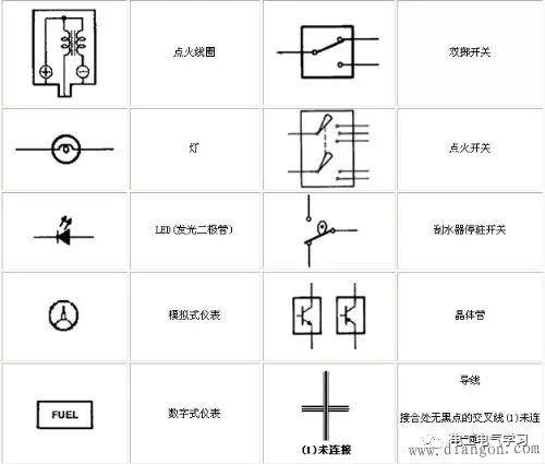 cad弱电图例符号大全图片