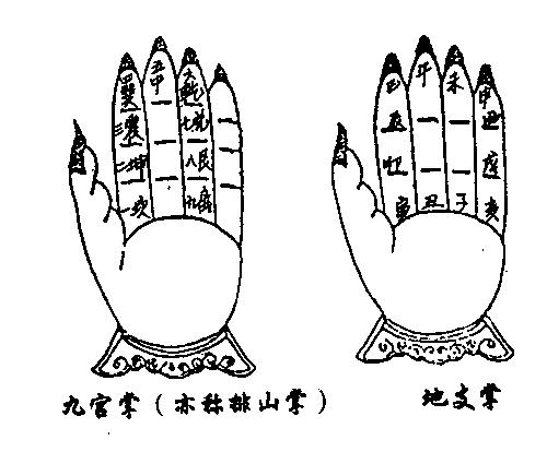 九星吊山法图片