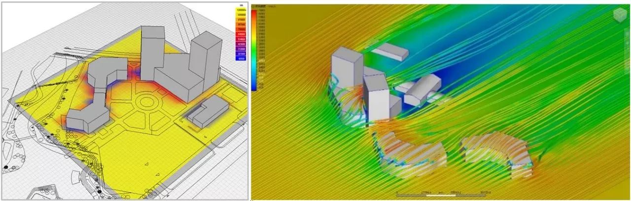 對建築室外進行風環境模擬,確定地道風取風口位置位於建築西南側