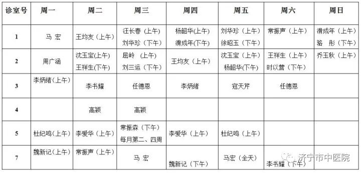 王祥生骆彤王均友王志同屈岭寇天芹高颖杜纪鸣常振森常振声滑成年徐昭