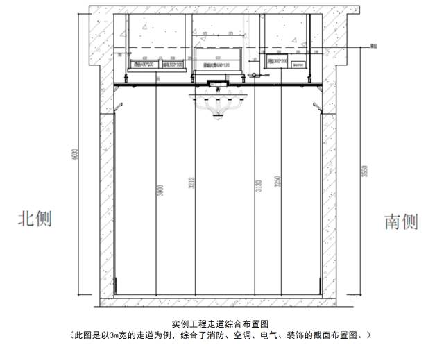 实例解读轻钢龙骨吊顶安装工艺学到了