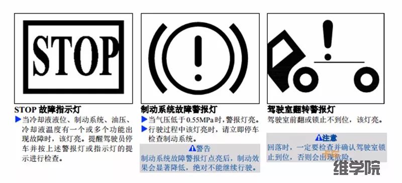 解放j6故障灯大全图片