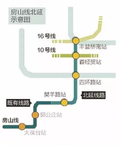 19號線一期 |經過近8個月的準備工作備受關