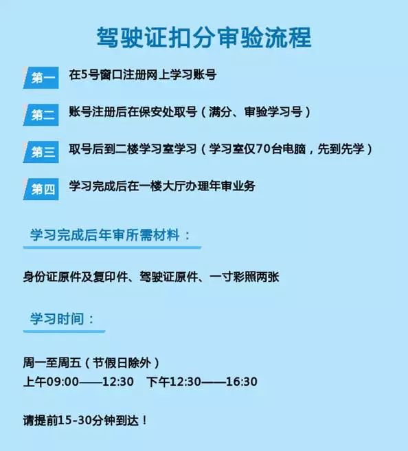 点击图片查看流程4摩托车驾驶人考试业务.