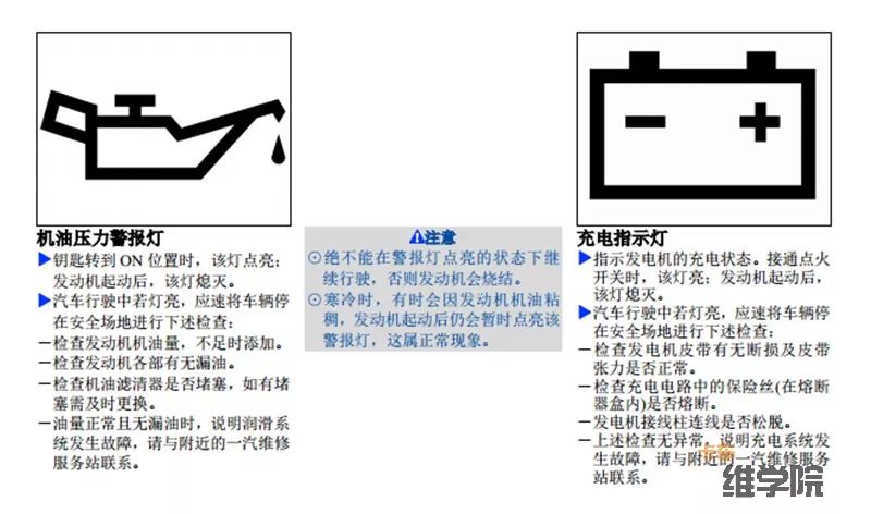 解放j6的仪表指示灯含义终于收集全了,老司机同样需要收藏的!