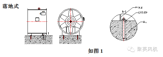 风机cad简图平面图图片