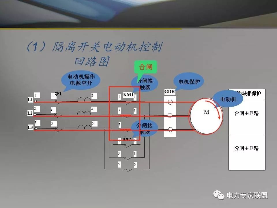 液罐车与隔离开关控制回路的构成原则