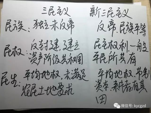 难点点播10三民主义新三民主义平均利润