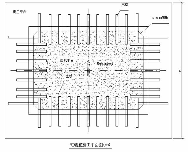 套箱围堰如何水下封底图片