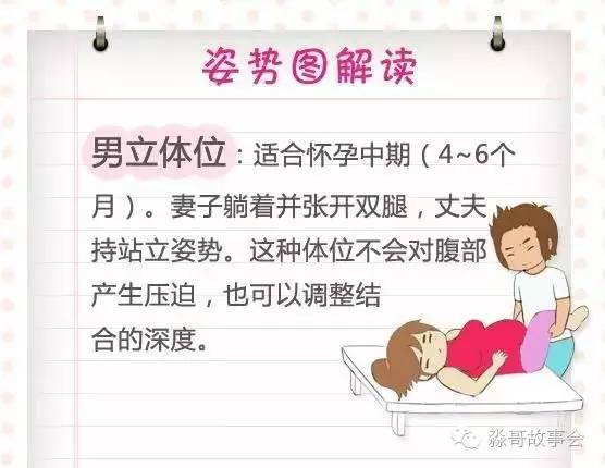 看你们夫妻如此饥渴,淼哥把网上找到的孕期同房姿势大全赠与你们