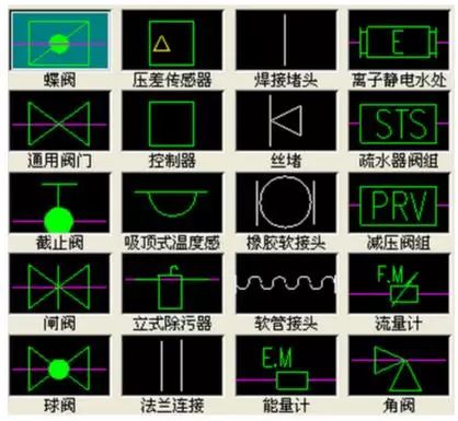 ibe33問cad技巧問題67個電氣圖形及315個閥門cad符號圖畫法都記住了嗎