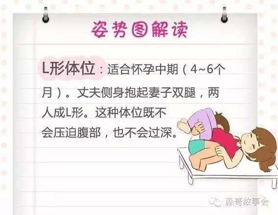 看你们夫妻如此饥渴,淼哥把网上找到的孕期同房姿势大全赠与你们