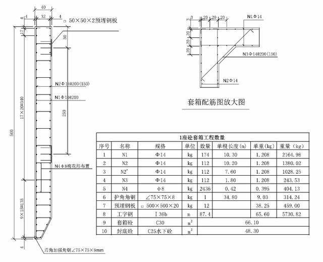 套箱围堰适用范围图片