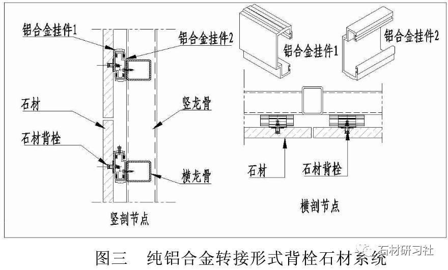 幕墙角码与埋板焊接图图片