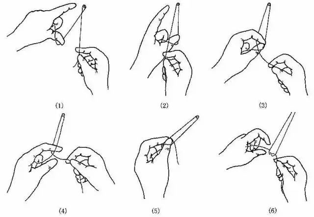 (3)器械打结法(持钳打结法instrument tie):一般左手捏住缝合针线一段