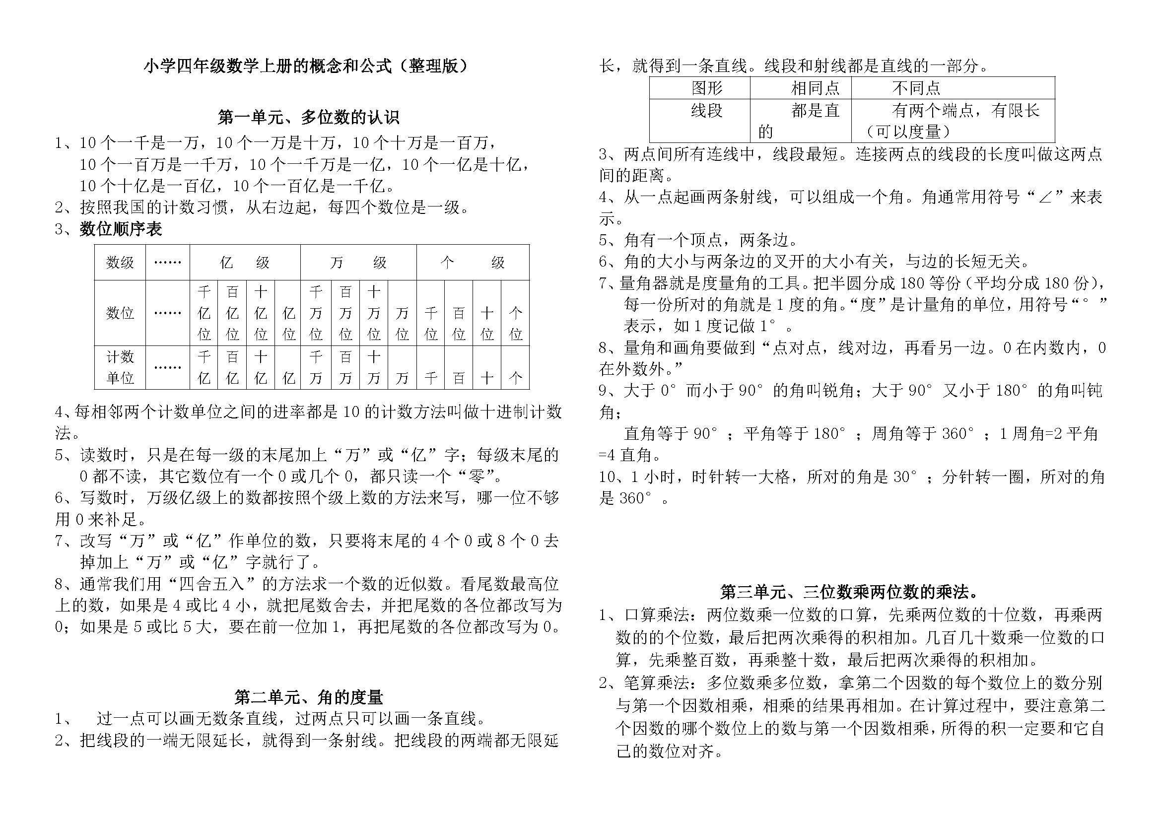 小學四年級數學上冊概念和公式[整理版]