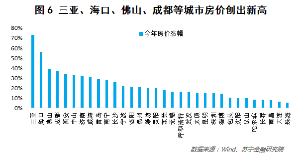 海口市gdp数量_青海年终总结出炉,简直秒杀其他地方(3)