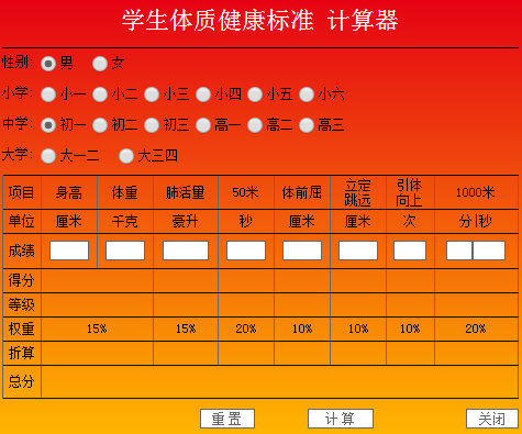 央美健康 想知道体测的成绩是多少?快来算一算