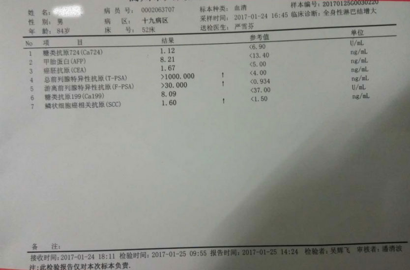 3化驗報告單總前列腺特異性抗原3.86ng/ml)acli治療前後影像學