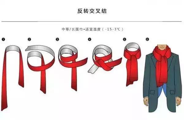 金融商务人士介绍几种简单易学的秋冬男士围巾系法