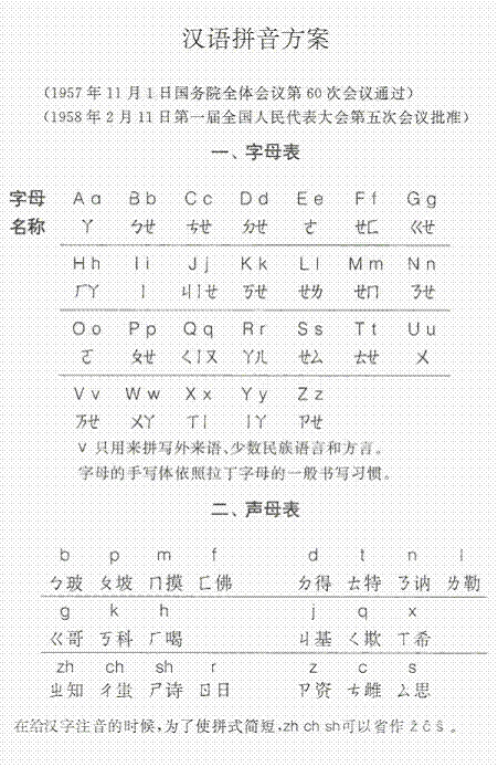 在1958年汉语拼音方案通过之前,我国大陆一直都是用这种汉语注音符号