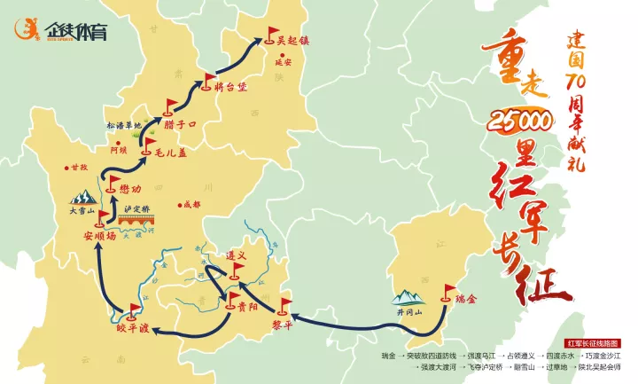 巧渡金沙江→强渡大渡河→飞夺泸定桥→翻雪山→过草地→陕北吴起会师