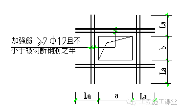 楼板钢筋绑扎技巧干货外加技术交底