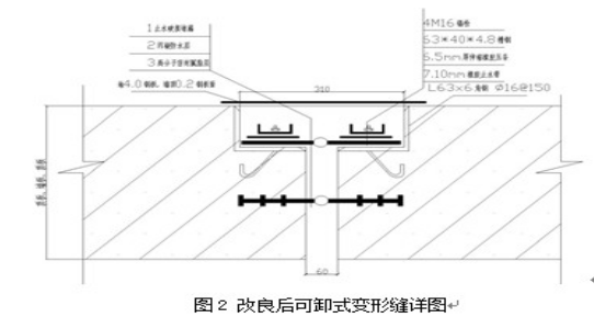 可卸式止水带图集图片