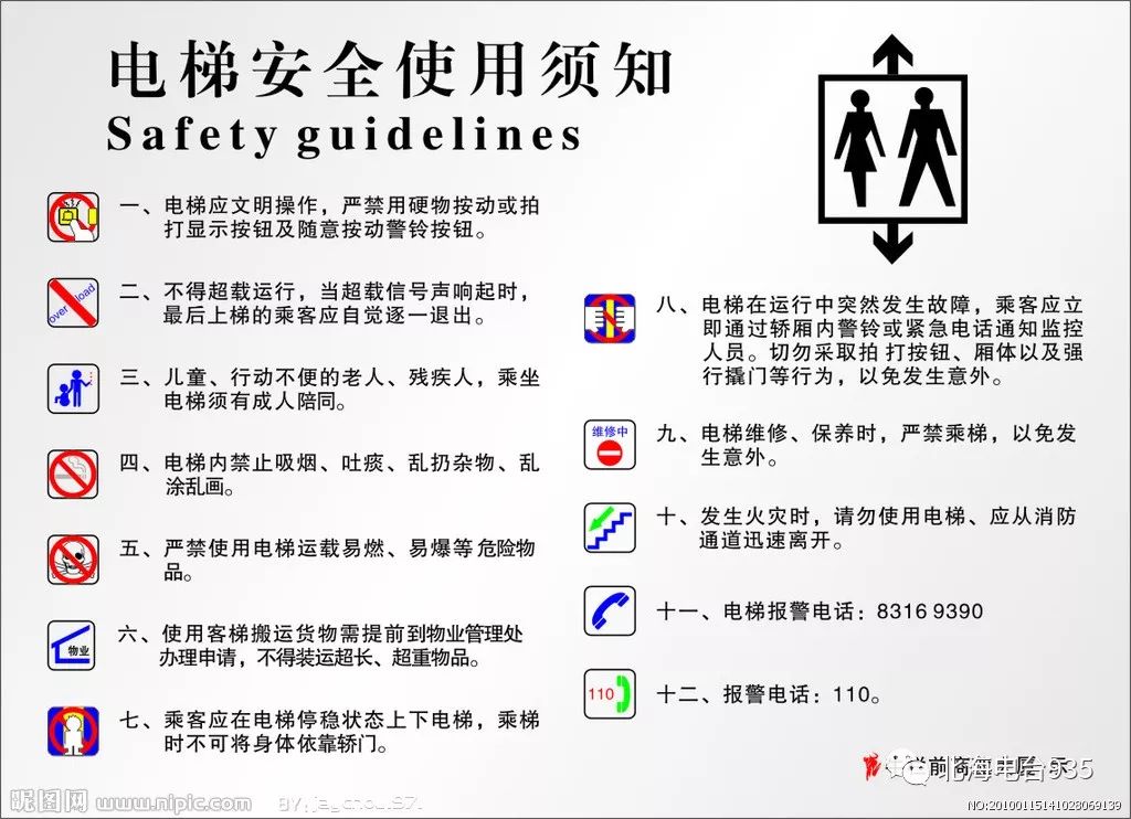 电梯井安全防护规范图片