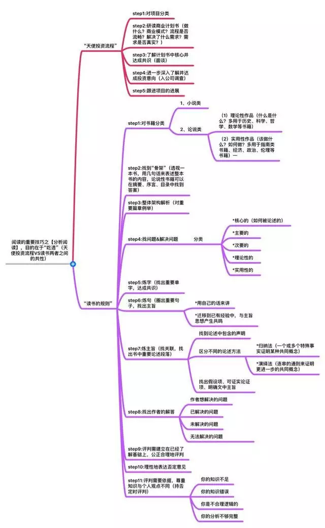 剥的读音