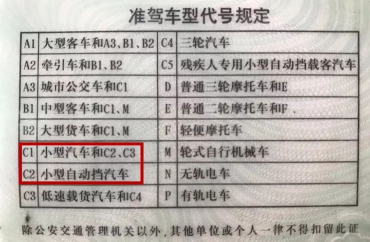 陳村有駕照的恭喜了!今後可到澳門自駕遊,暢行200多國不是夢!