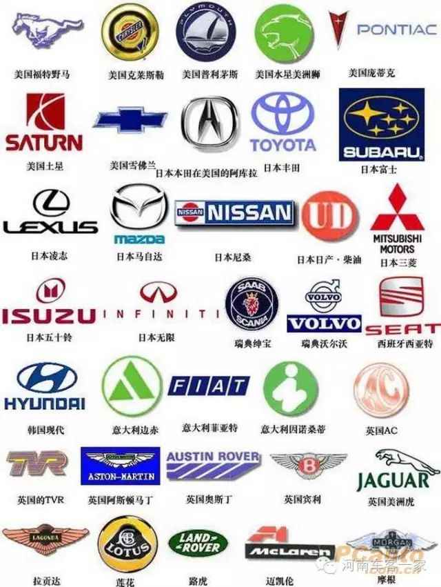豪车的标志品牌排行榜图片