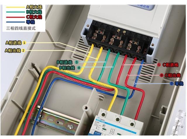 电工接线规范(电工接线规范黄绿红蓝在一个平面上应该怎么布置)