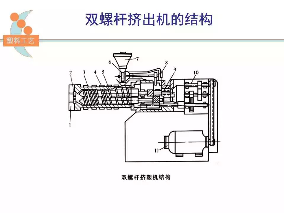 青江榨油机110装配图图片