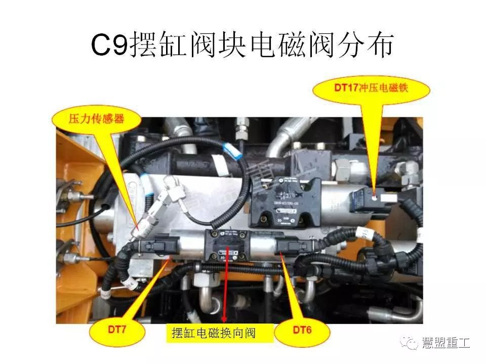 泵车主阀块结构图图片