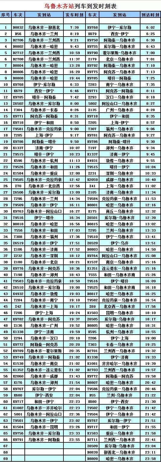 新疆多條鐵路線路調整南疆之星票價下調