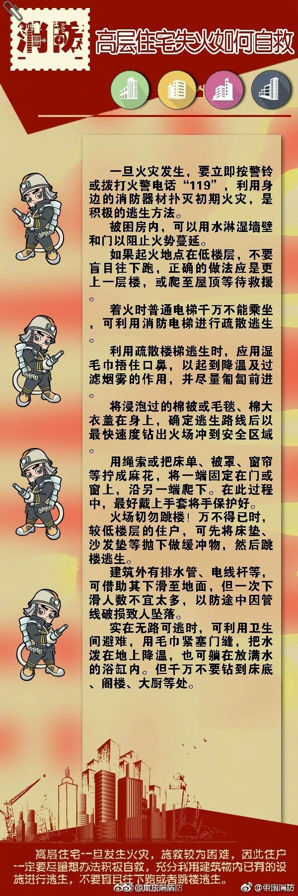 火灾自救方法简短图片