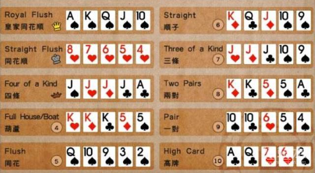 东北推扑克32张规则图片