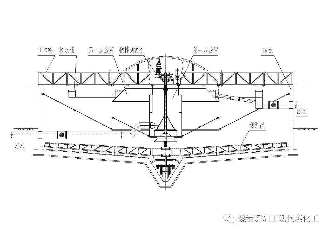 图2 石灰澄清池主视图针对水质特点,将第一二反应室及分离室容积有效