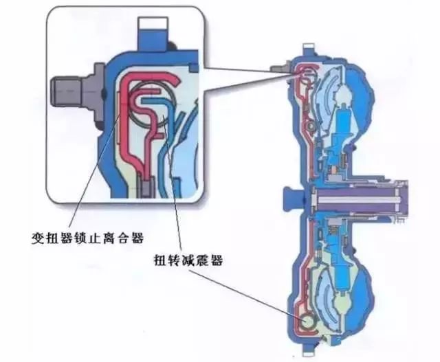 09g变速箱分解彩图图片