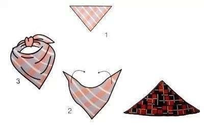 三角巾叠成燕尾式图片