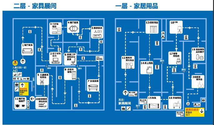 【学员作品展示】深圳市宜家标识系统考察报告