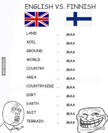 芬兰语字母表图片图片