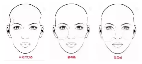 顴骨高,尖酸刻薄又顯老!