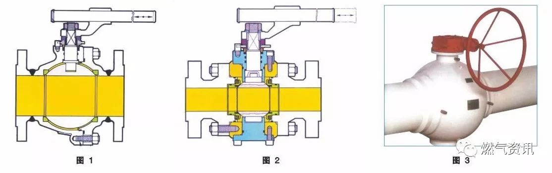 燃气阀门内部结构图片