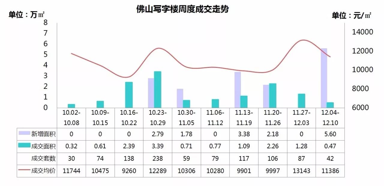 三水乐平人均gdp_7年GDP翻一番 三水乐平这座广府小镇不简单(2)