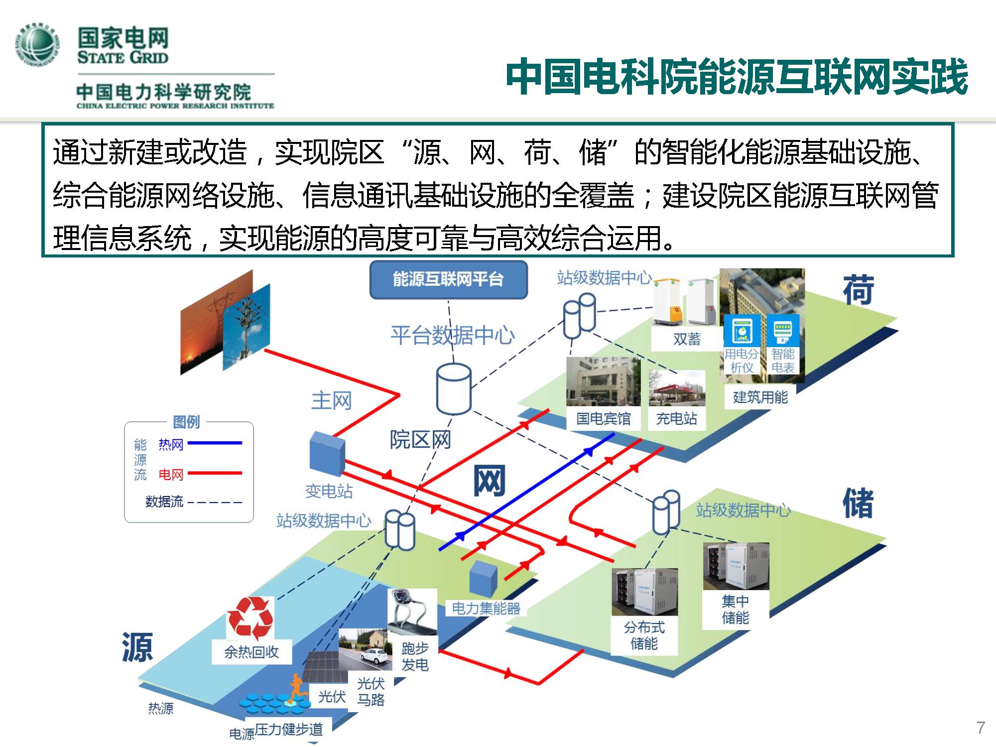 【焦点】中国电科院王继业:人工智能在能源电力领域的探索