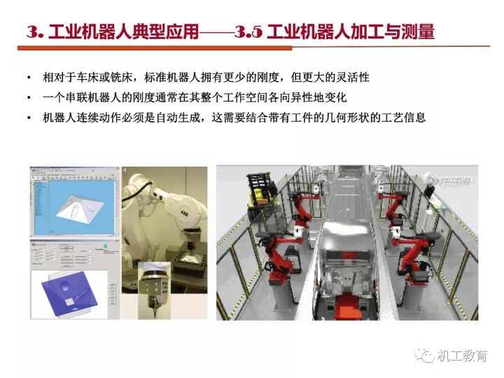 工業機器人最新技術,這是我見過講得最全面的!